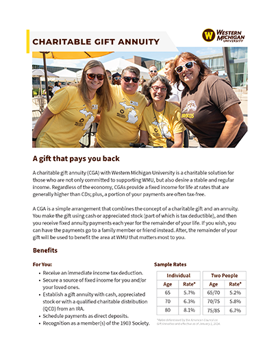 Charitable Gift Annuities